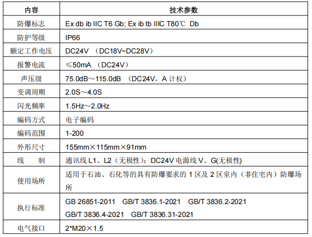 安徽青鳥JBF4374-Ex 火災(zāi)聲光警報(bào)器接線安裝技術(shù)