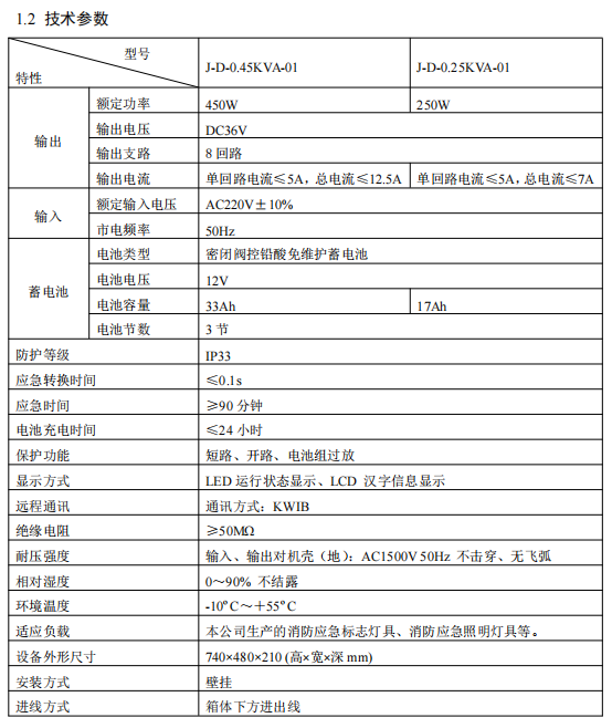 安徽青鳥J-D-0.25KVA-01、J-D-0.45KVA-01消防應(yīng)急照明電源接線安裝技術(shù)