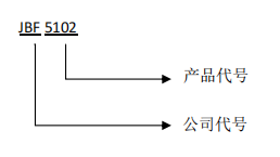 青鳥JBF5102 點型家用感煙火災探測器接線安裝技術