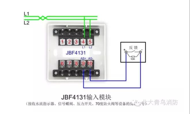 黑龍江青鳥消防現場模塊類產品接線示意圖