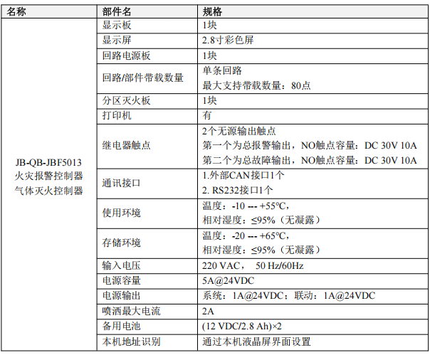 甘肅青鳥(niǎo)JB-QB-JBF5013火災(zāi)報(bào)警控制器接線安裝技術(shù)