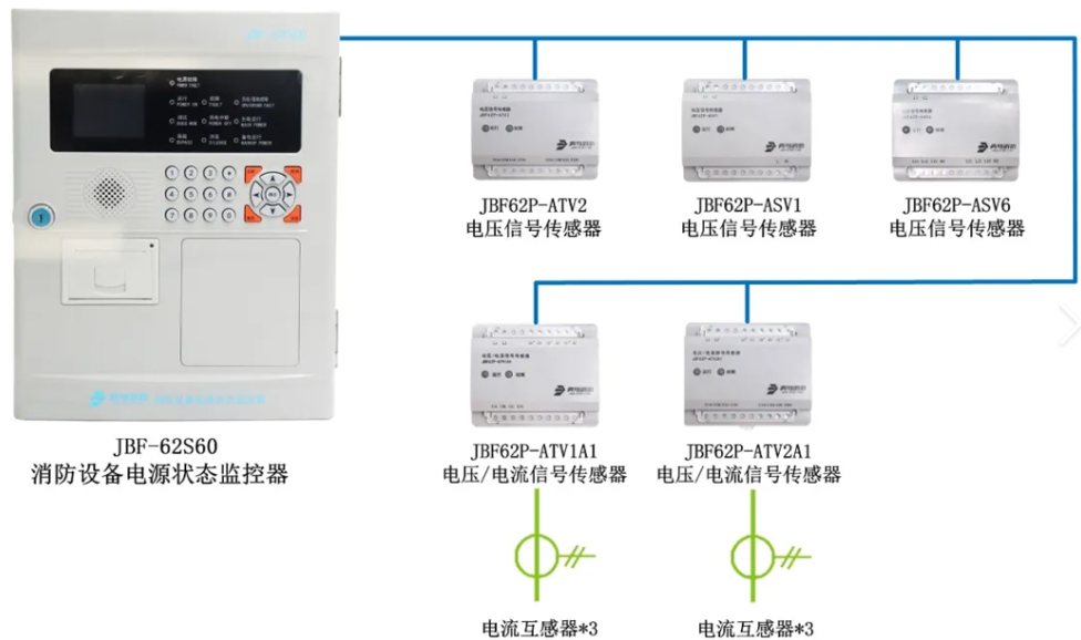 青鳥消防設備電源監(jiān)控系統(tǒng)的使用