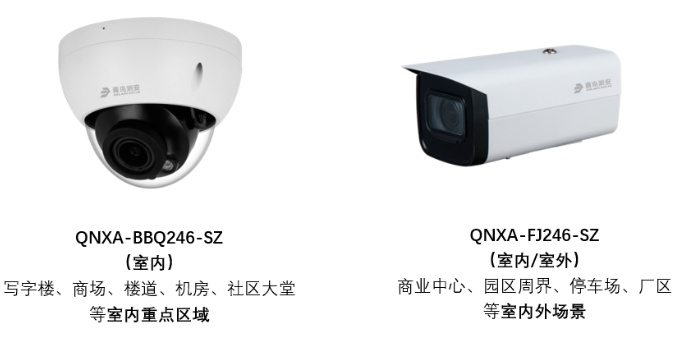 全天候守護?智能無死角｜青鳥消安變焦攝像機