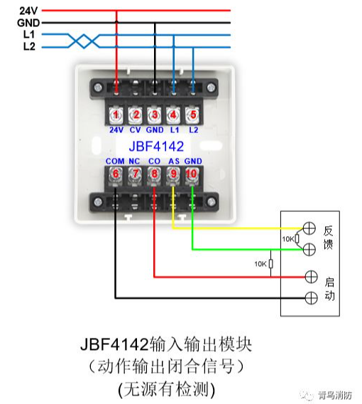 青鳥(niǎo) JBF4142 輸入輸出模塊與二總線(xiàn)系統(tǒng)聯(lián)動(dòng)失效故障剖析及安裝調(diào)試優(yōu)化方案