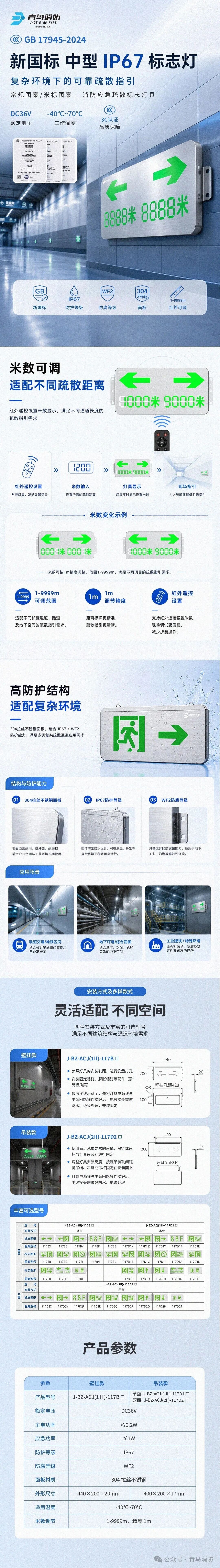 新品速遞 | 新國(guó)標(biāo)中型IP67標(biāo)志燈