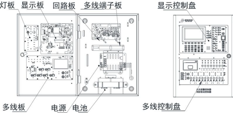 內(nèi)蒙古青鳥消防報警聯(lián)動設(shè)備調(diào)試規(guī)范、聯(lián)動邏輯設(shè)置與常見故障處置要點